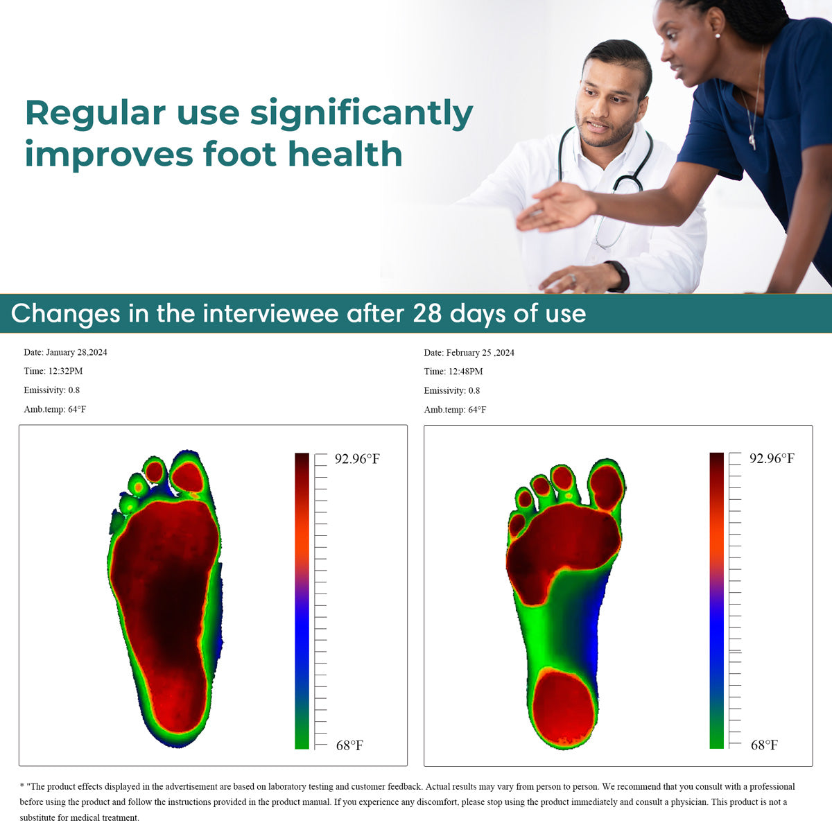 Zystral 3 in 1 Foot Massager
