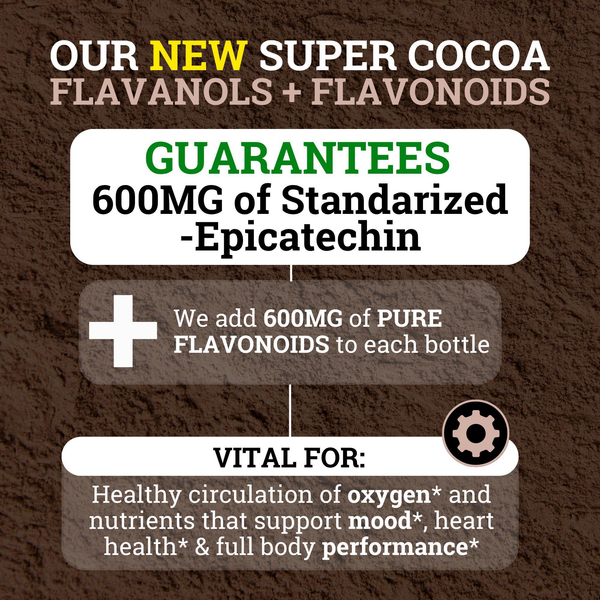 High Flavanol Supercharged Cocoa